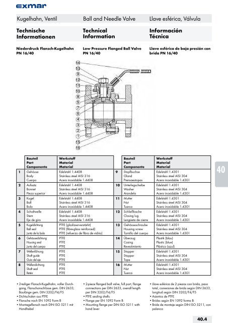 Edelstahl Verbindungstechnik Stainless steel jointing technology ...