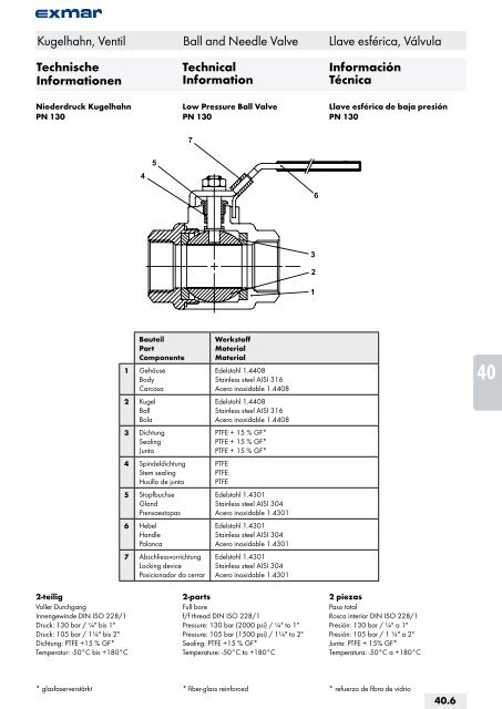 Edelstahl Verbindungstechnik Stainless steel jointing technology ...