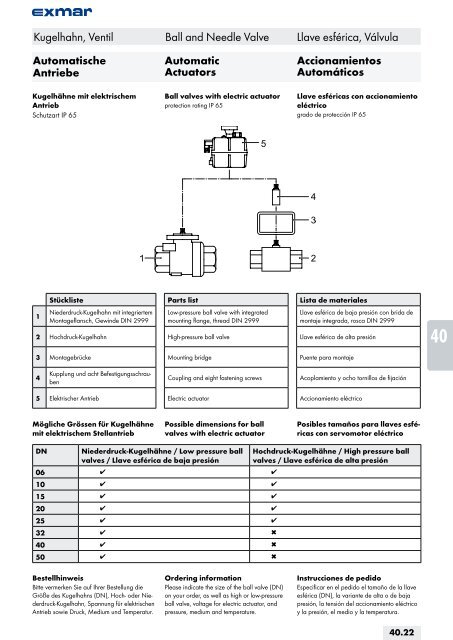 Edelstahl Verbindungstechnik Stainless steel jointing technology ...