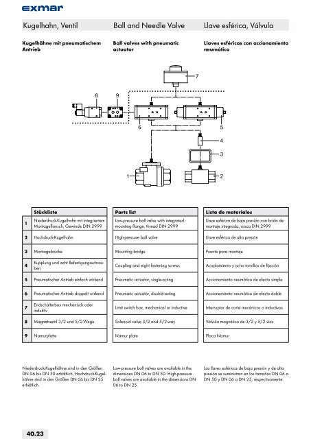 Edelstahl Verbindungstechnik Stainless steel jointing technology ...