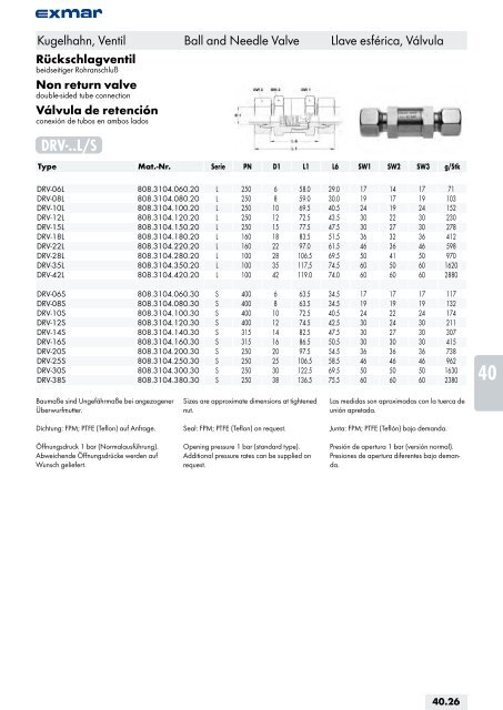 Edelstahl Verbindungstechnik Stainless steel jointing technology ...