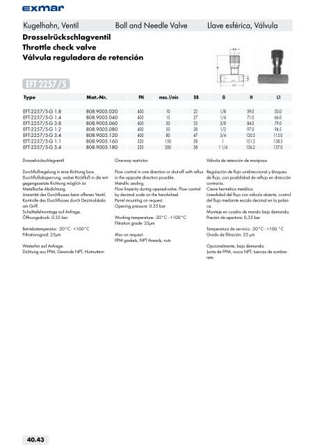 Edelstahl Verbindungstechnik Stainless steel jointing technology ...