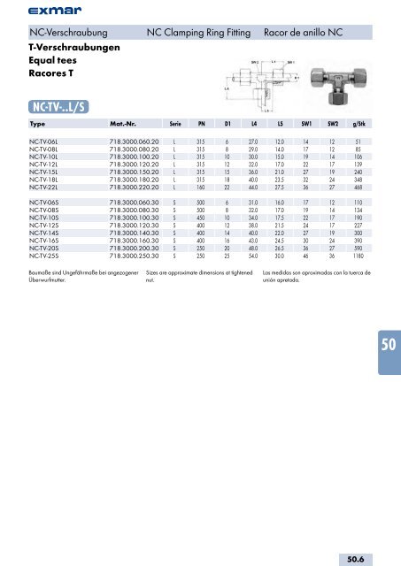 Edelstahl Verbindungstechnik Stainless steel jointing technology ...