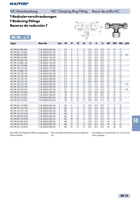 Edelstahl Verbindungstechnik Stainless steel jointing technology ...