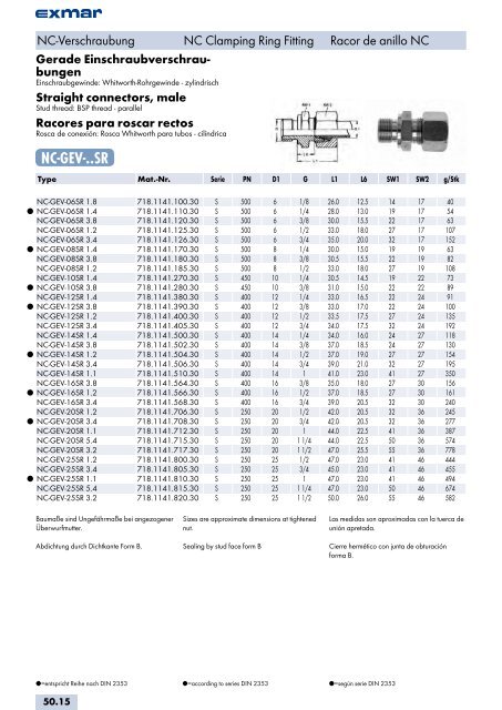 Edelstahl Verbindungstechnik Stainless steel jointing technology ...