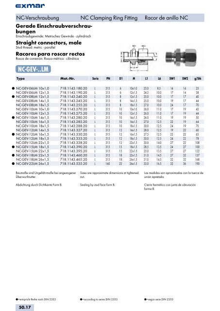 Edelstahl Verbindungstechnik Stainless steel jointing technology ...