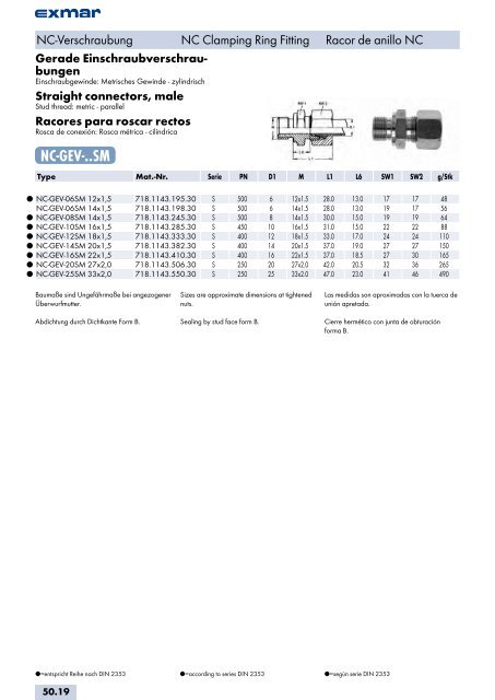 Edelstahl Verbindungstechnik Stainless steel jointing technology ...