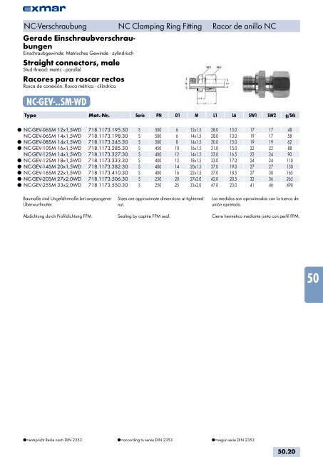 Edelstahl Verbindungstechnik Stainless steel jointing technology ...