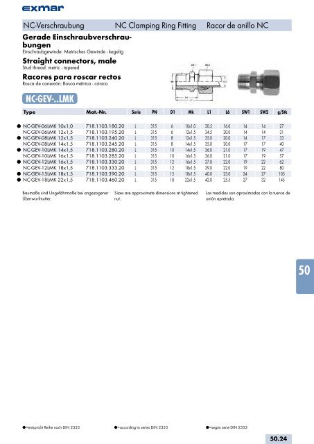 Edelstahl Verbindungstechnik Stainless steel jointing technology ...