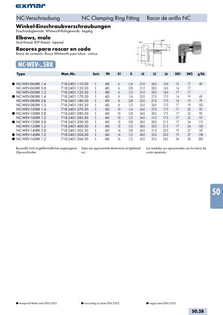 Edelstahl Verbindungstechnik Stainless steel jointing technology ...