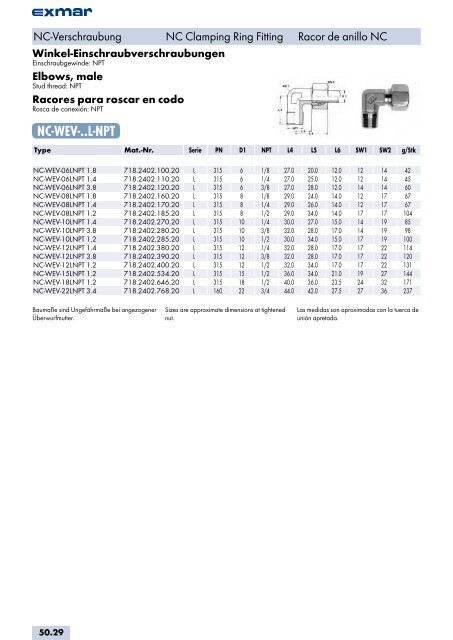 Edelstahl Verbindungstechnik Stainless steel jointing technology ...