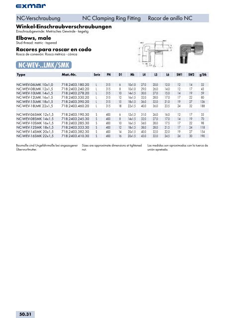 Edelstahl Verbindungstechnik Stainless steel jointing technology ...