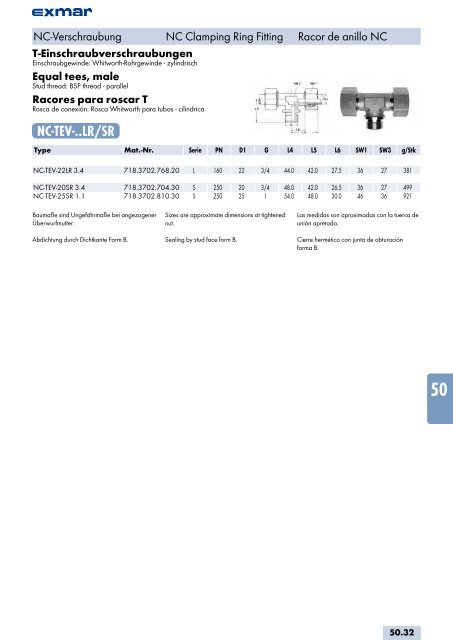 Edelstahl Verbindungstechnik Stainless steel jointing technology ...