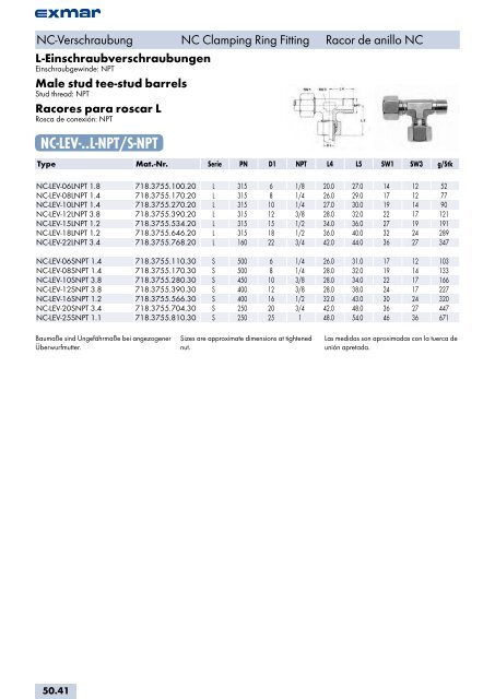 Edelstahl Verbindungstechnik Stainless steel jointing technology ...