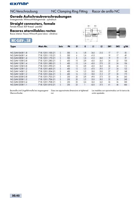 Edelstahl Verbindungstechnik Stainless steel jointing technology ...