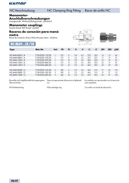 Edelstahl Verbindungstechnik Stainless steel jointing technology ...