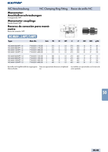 Edelstahl Verbindungstechnik Stainless steel jointing technology ...