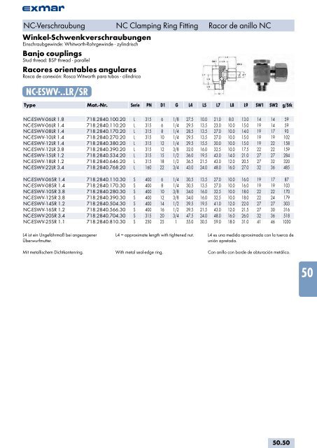 Edelstahl Verbindungstechnik Stainless steel jointing technology ...