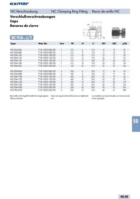 Edelstahl Verbindungstechnik Stainless steel jointing technology ...