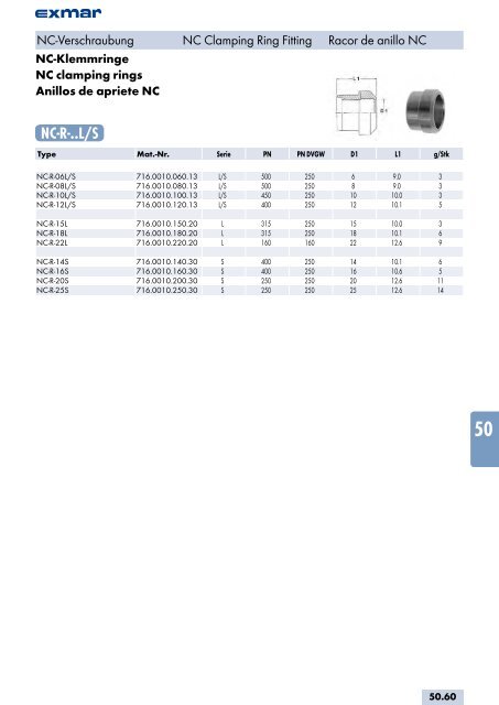 Edelstahl Verbindungstechnik Stainless steel jointing technology ...