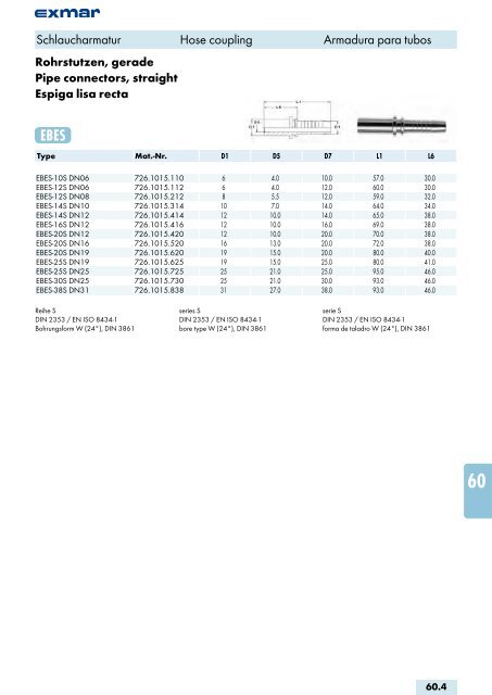 Edelstahl Verbindungstechnik Stainless steel jointing technology ...