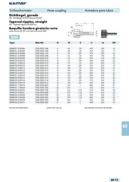 Edelstahl Verbindungstechnik Stainless steel jointing technology ...