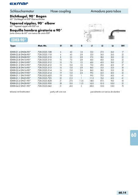 Edelstahl Verbindungstechnik Stainless steel jointing technology ...