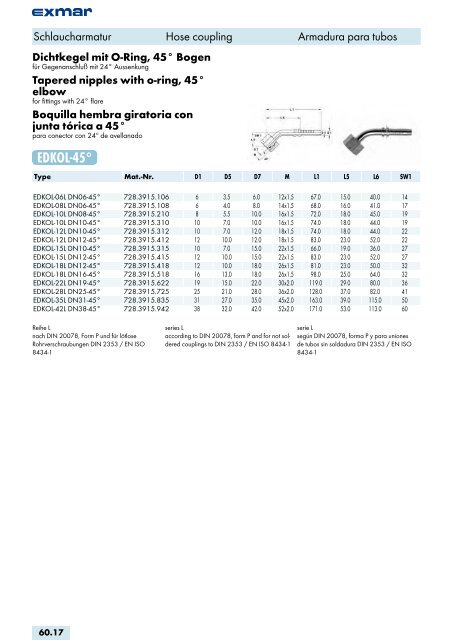 Edelstahl Verbindungstechnik Stainless steel jointing technology ...