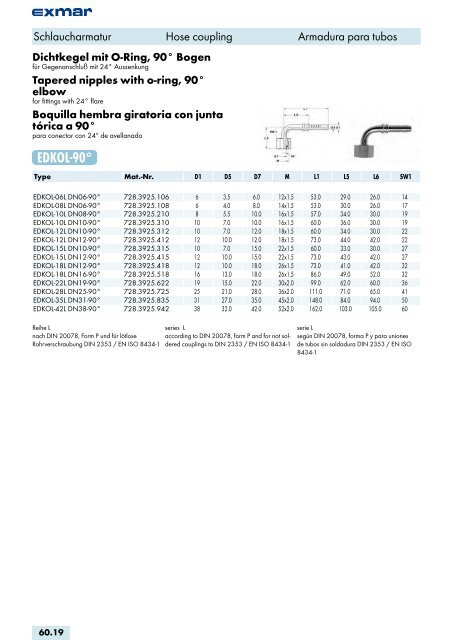 Edelstahl Verbindungstechnik Stainless steel jointing technology ...