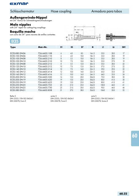 Edelstahl Verbindungstechnik Stainless steel jointing technology ...