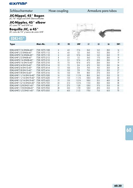 Edelstahl Verbindungstechnik Stainless steel jointing technology ...