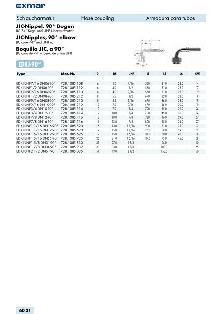 Edelstahl Verbindungstechnik Stainless steel jointing technology ...