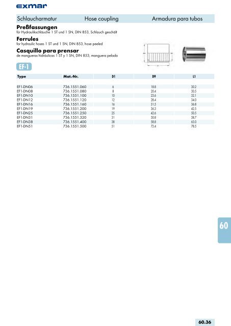 Edelstahl Verbindungstechnik Stainless steel jointing technology ...