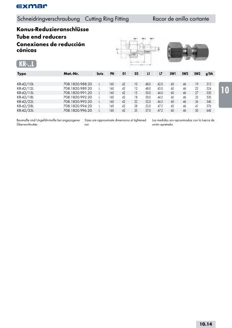 Edelstahl Verbindungstechnik Stainless steel jointing technology ...