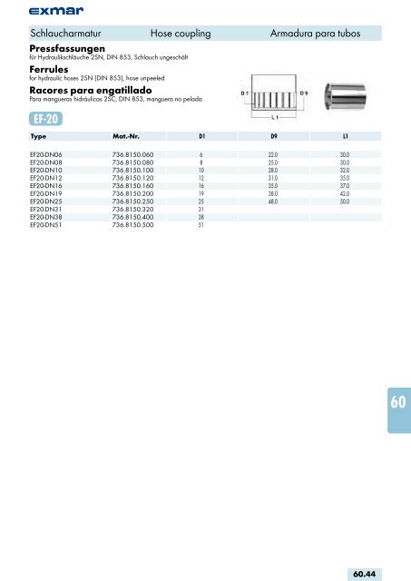 Edelstahl Verbindungstechnik Stainless steel jointing technology ...