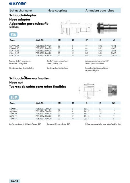 Edelstahl Verbindungstechnik Stainless steel jointing technology ...