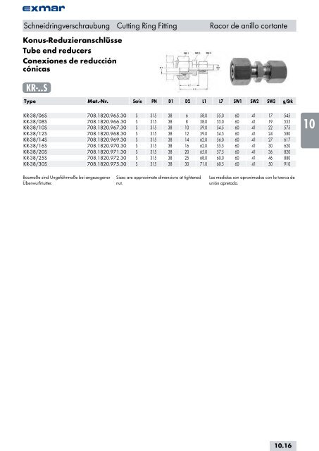 Edelstahl Verbindungstechnik Stainless steel jointing technology ...