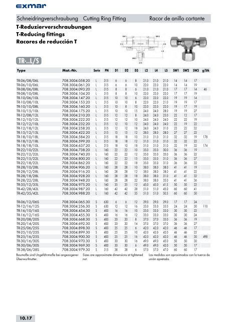 Edelstahl Verbindungstechnik Stainless steel jointing technology ...