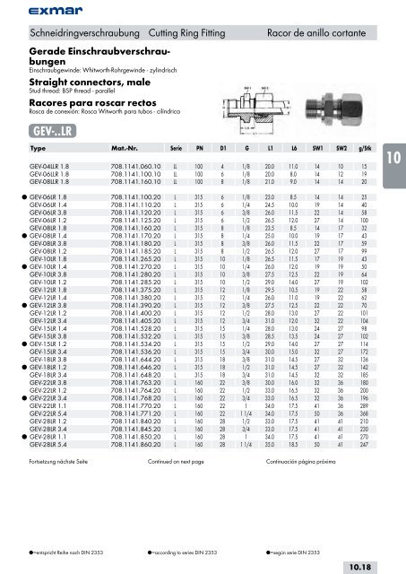 Edelstahl Verbindungstechnik Stainless steel jointing technology ...