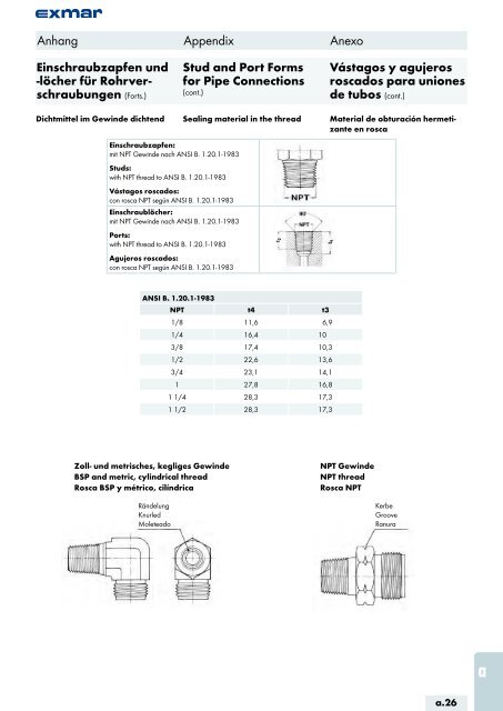 Edelstahl Verbindungstechnik Stainless steel jointing technology ...