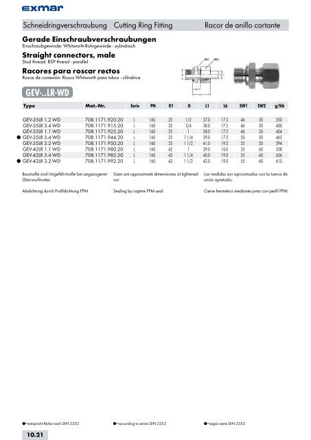 Edelstahl Verbindungstechnik Stainless steel jointing technology ...