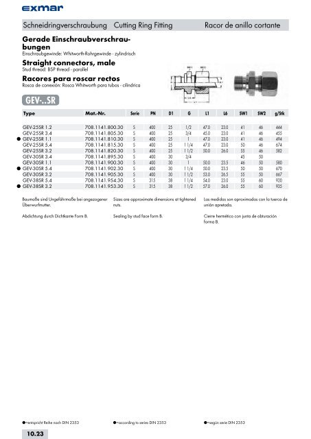 Edelstahl Verbindungstechnik Stainless steel jointing technology ...