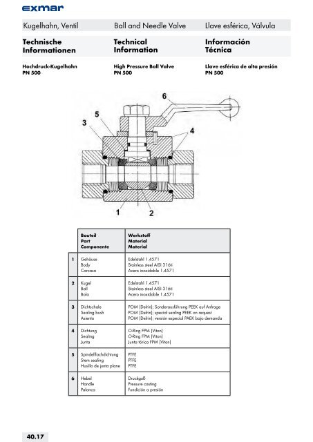 Edelstahl Verbindungstechnik Stainless steel jointing technology ...