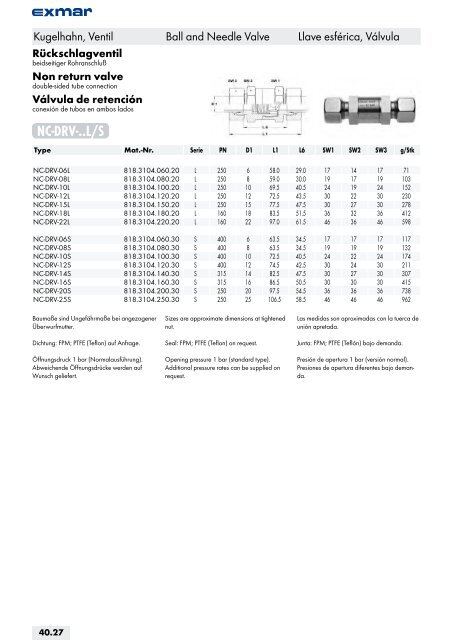 Edelstahl Verbindungstechnik Stainless steel jointing technology ...