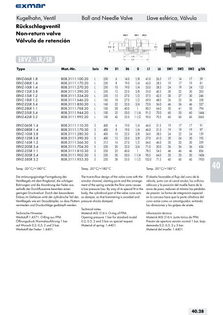 Edelstahl Verbindungstechnik Stainless steel jointing technology ...