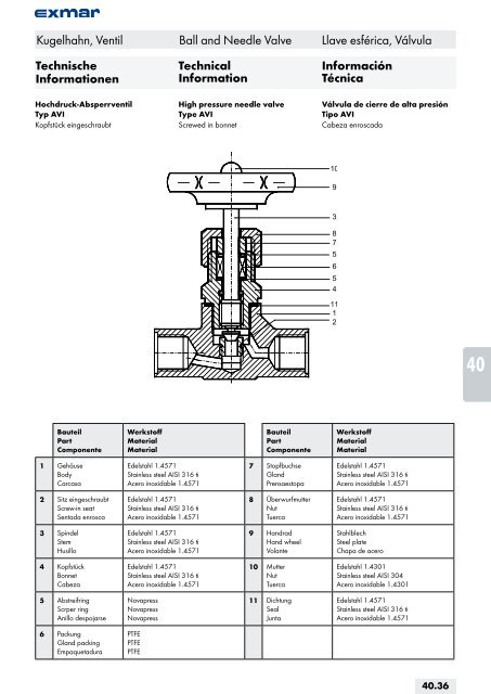 Edelstahl Verbindungstechnik Stainless steel jointing technology ...