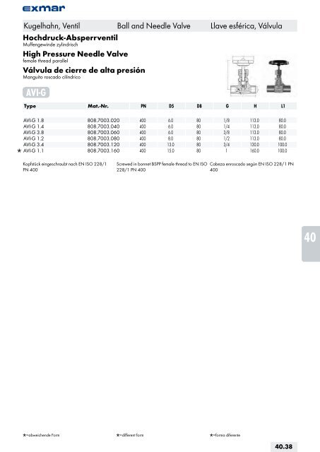 Edelstahl Verbindungstechnik Stainless steel jointing technology ...