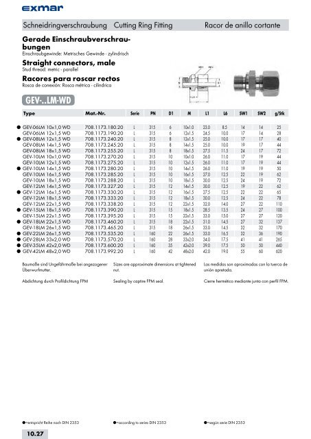 Edelstahl Verbindungstechnik Stainless steel jointing technology ...