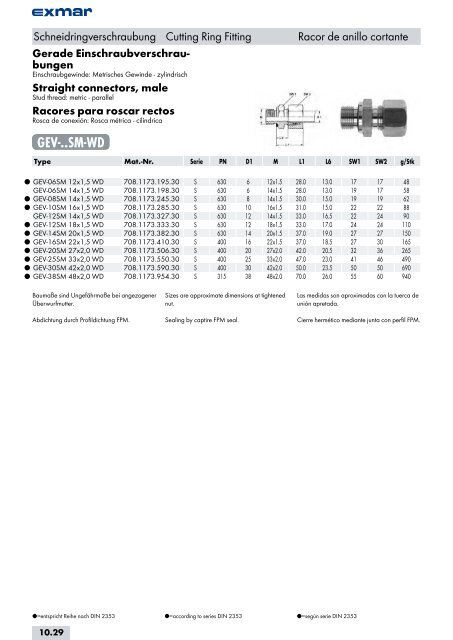 Edelstahl Verbindungstechnik Stainless steel jointing technology ...