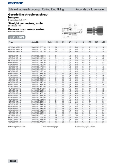 Edelstahl Verbindungstechnik Stainless steel jointing technology ...